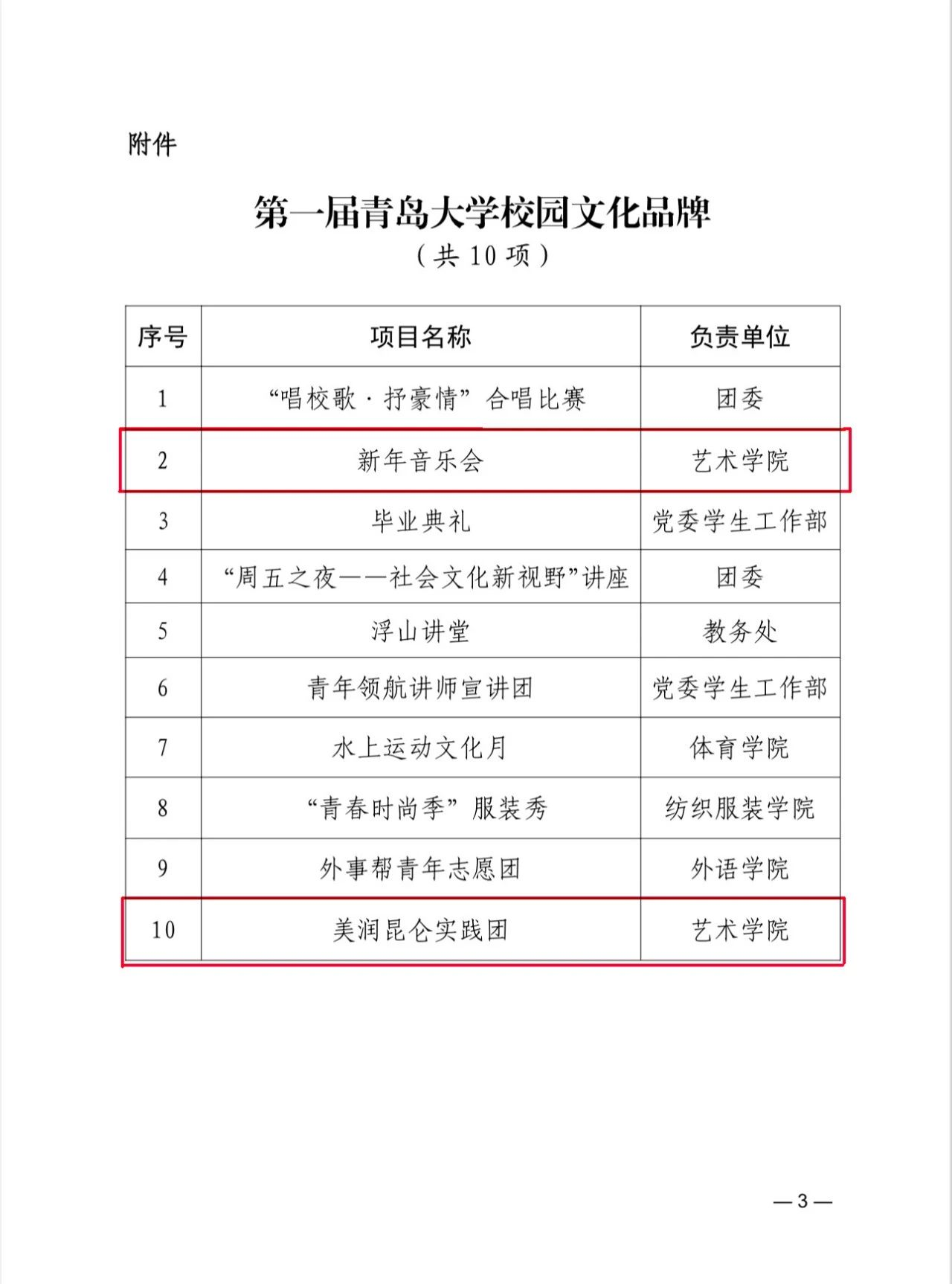 做爱自拍